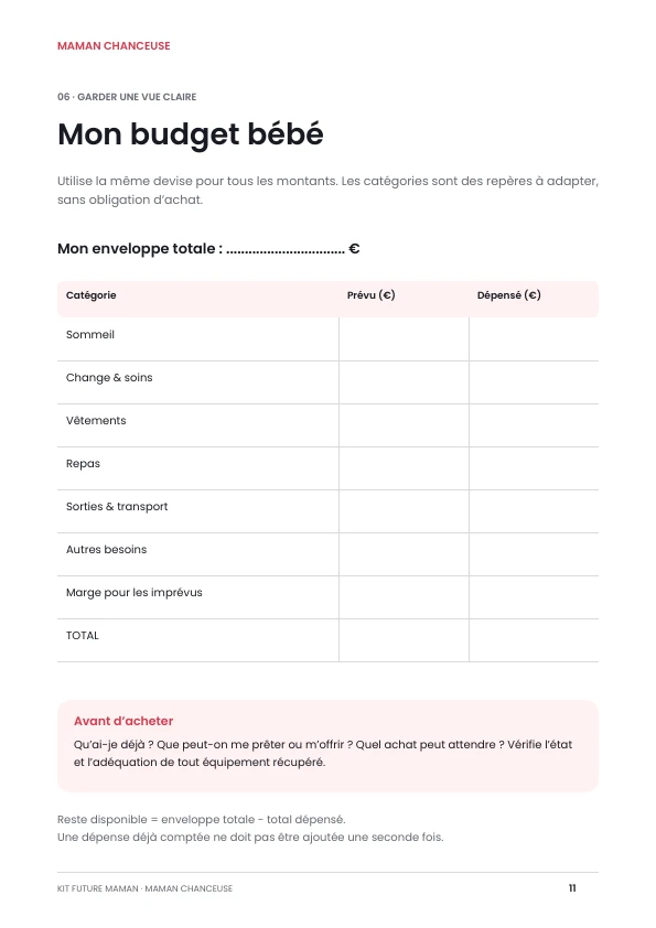 Mon budget bébé