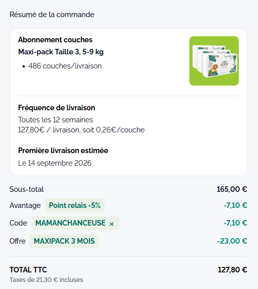 Panier Les Petits Culottés avec le pack 3 mois et le code promo MAMANCHANCEUSE